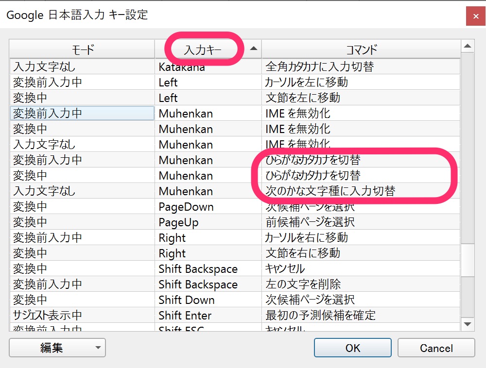 Google日本語入力 キー設定