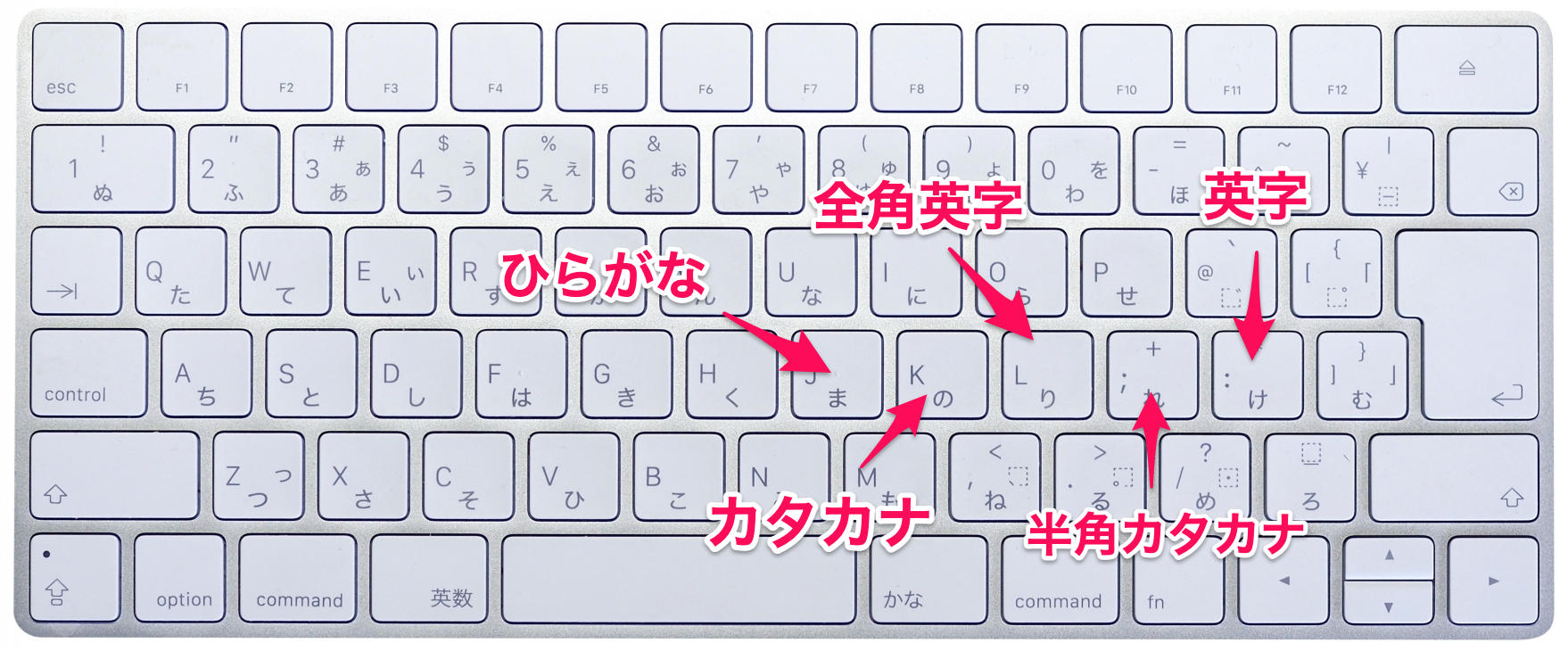 Macのカタカナ変換