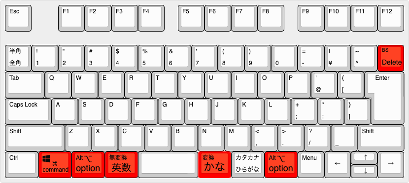 無変換キーと変換キーを使う