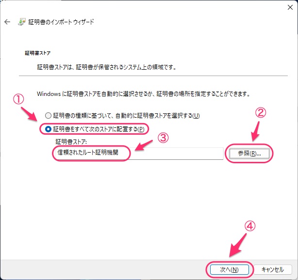 信頼されたルート証明機関